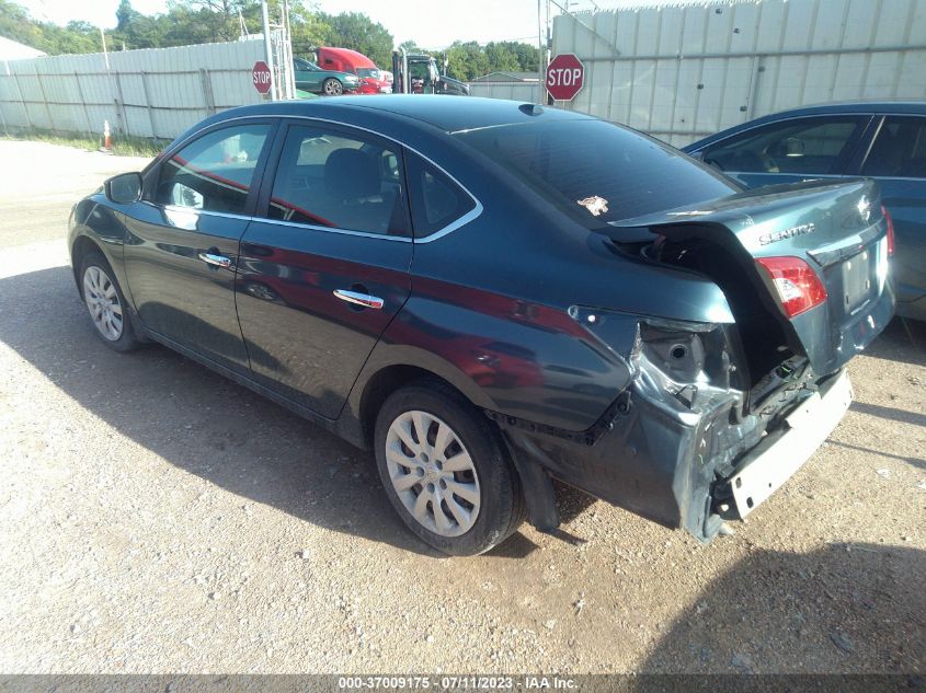 2015 NISSAN SENTRA SV - 3N1AB7APXFY218726