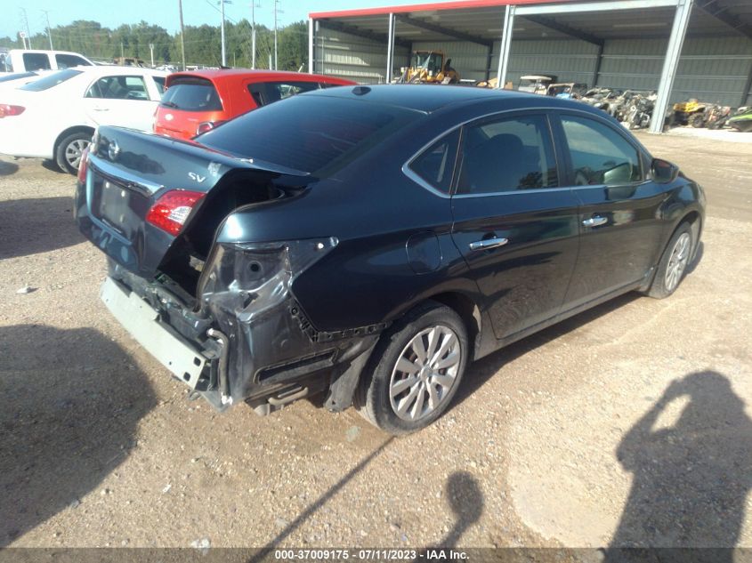 2015 NISSAN SENTRA SV - 3N1AB7APXFY218726