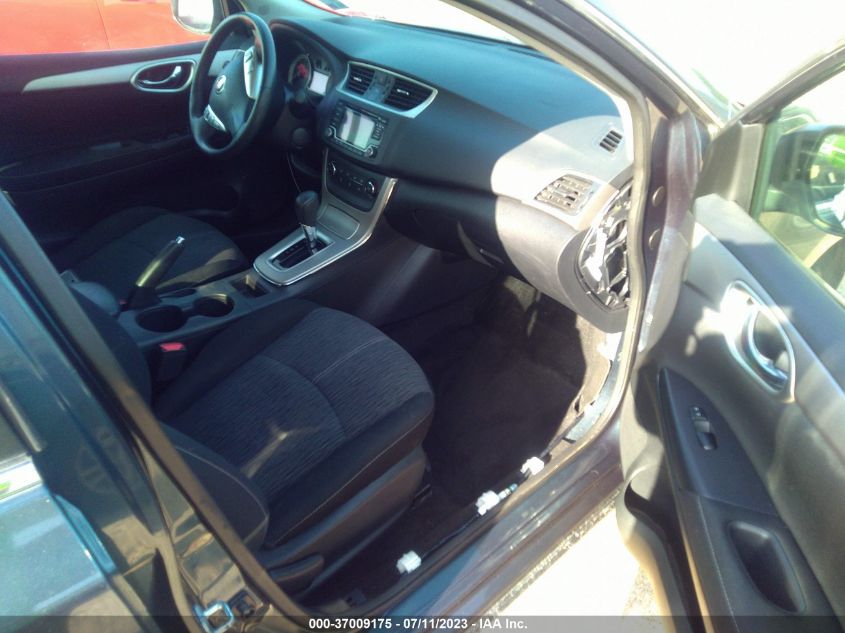 2015 NISSAN SENTRA SV - 3N1AB7APXFY218726