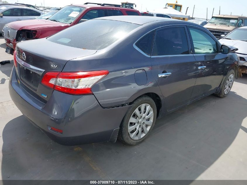 2013 NISSAN SENTRA SV - 3N1AB7AP8DL710472