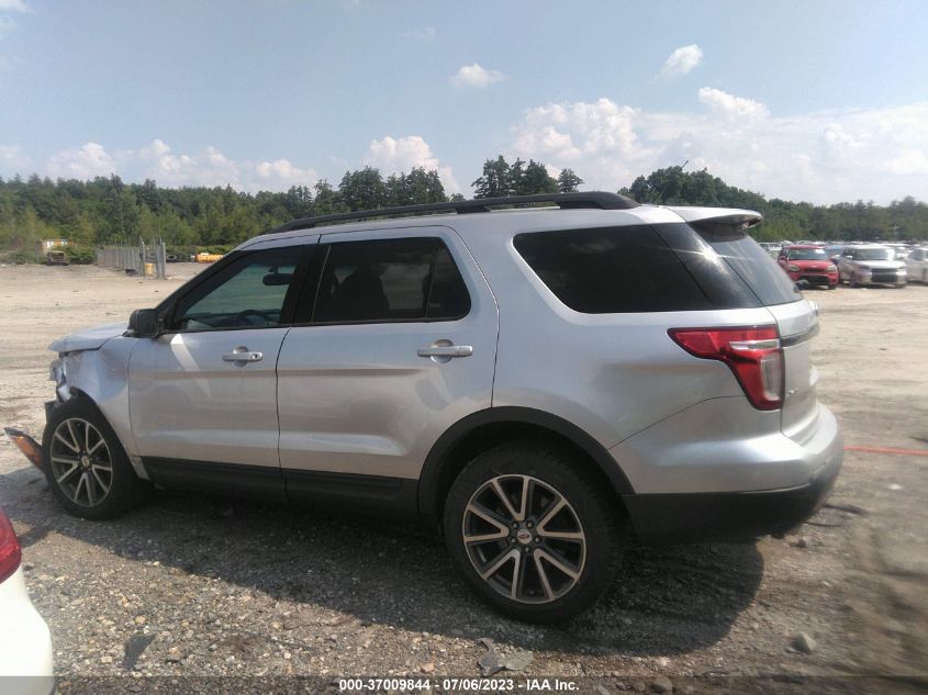 2015 FORD EXPLORER XLT - 1FM5K8D89FGB45144