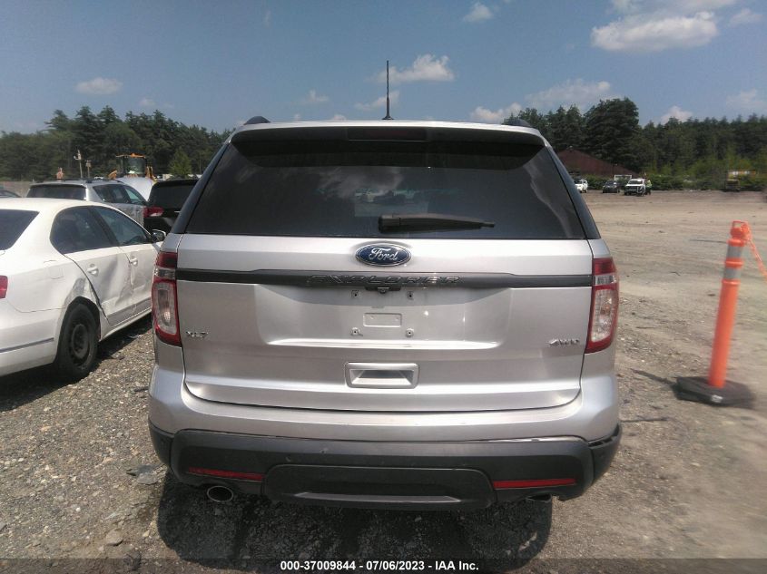 2015 FORD EXPLORER XLT - 1FM5K8D89FGB45144
