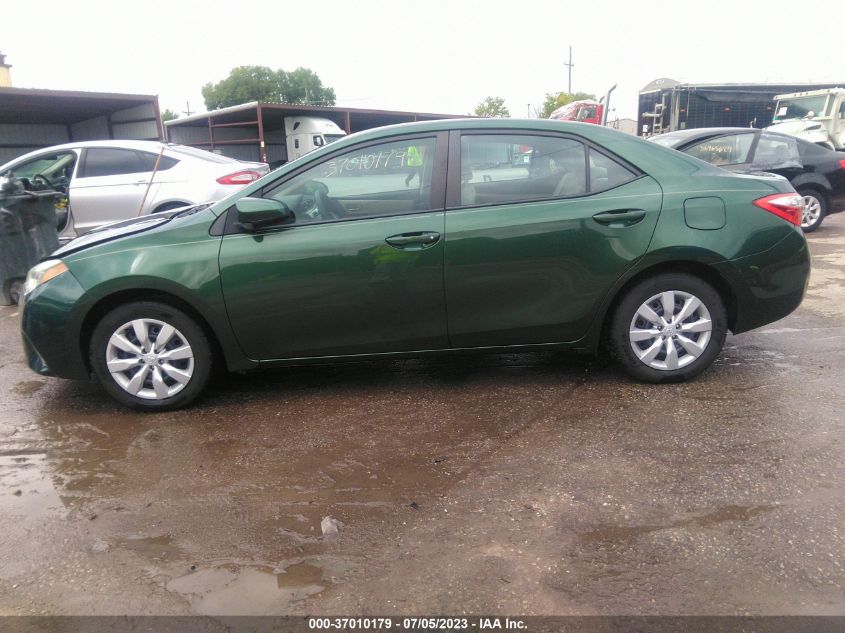 2015 TOYOTA COROLLA LE - 5YFBURHE7FP249184