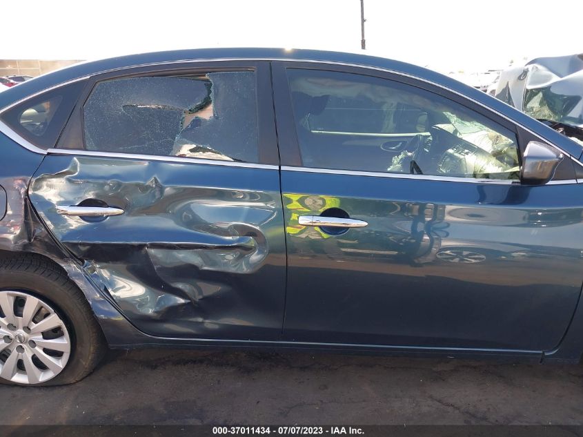 2015 NISSAN SENTRA SV - 3N1AB7AP6FY226421