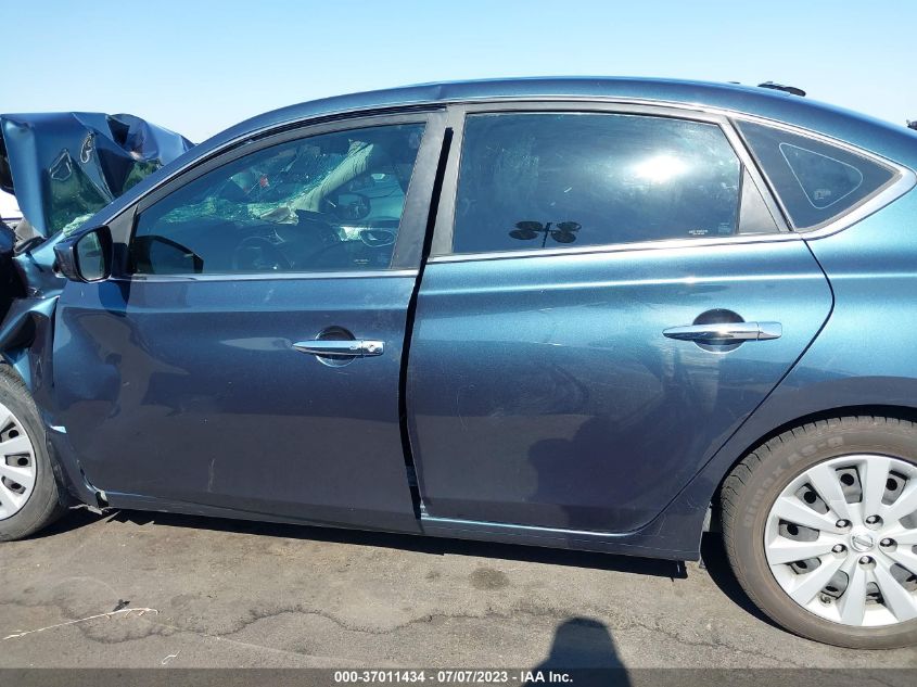 2015 NISSAN SENTRA SV - 3N1AB7AP6FY226421