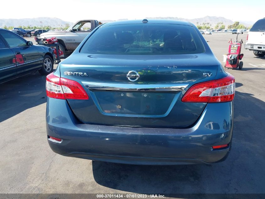 2015 NISSAN SENTRA SV - 3N1AB7AP6FY226421