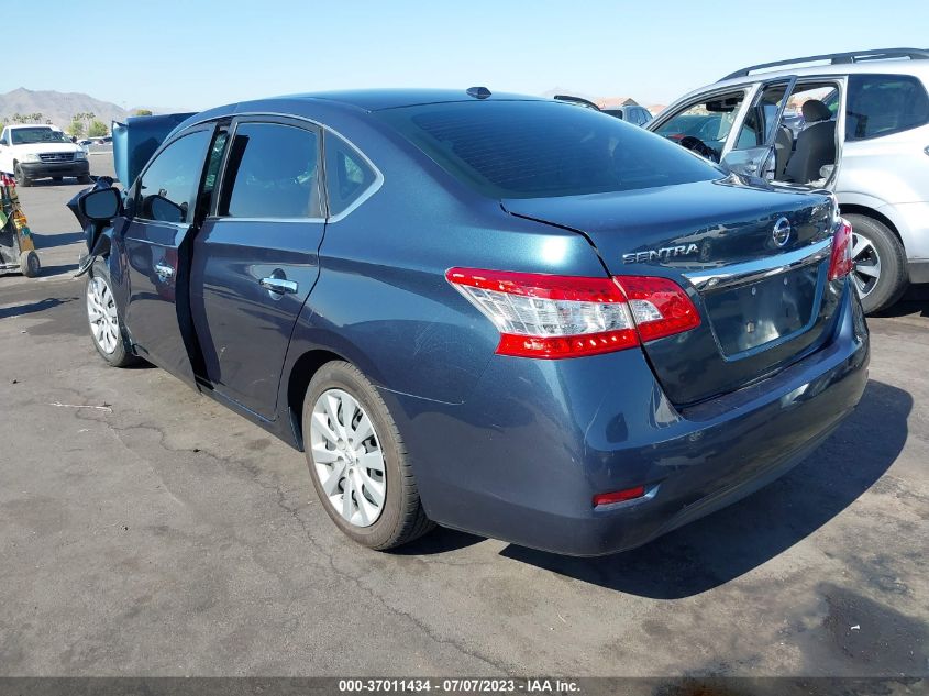 2015 NISSAN SENTRA SV - 3N1AB7AP6FY226421