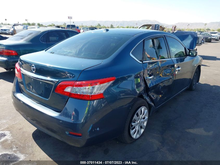 2015 NISSAN SENTRA SV - 3N1AB7AP6FY226421