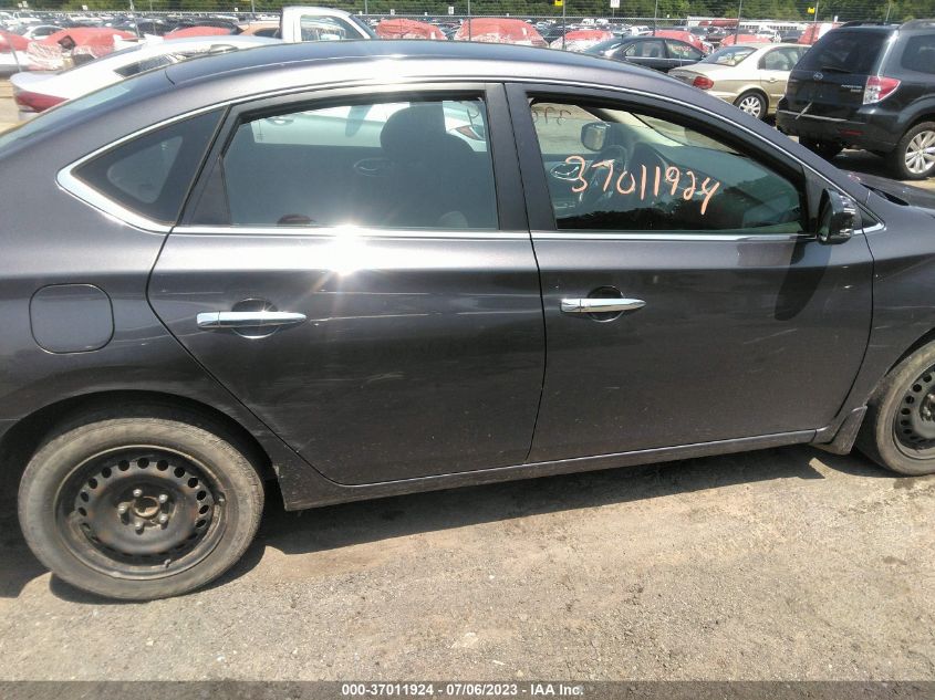 2015 NISSAN SENTRA SV - 3N1AB7AP6FY299191