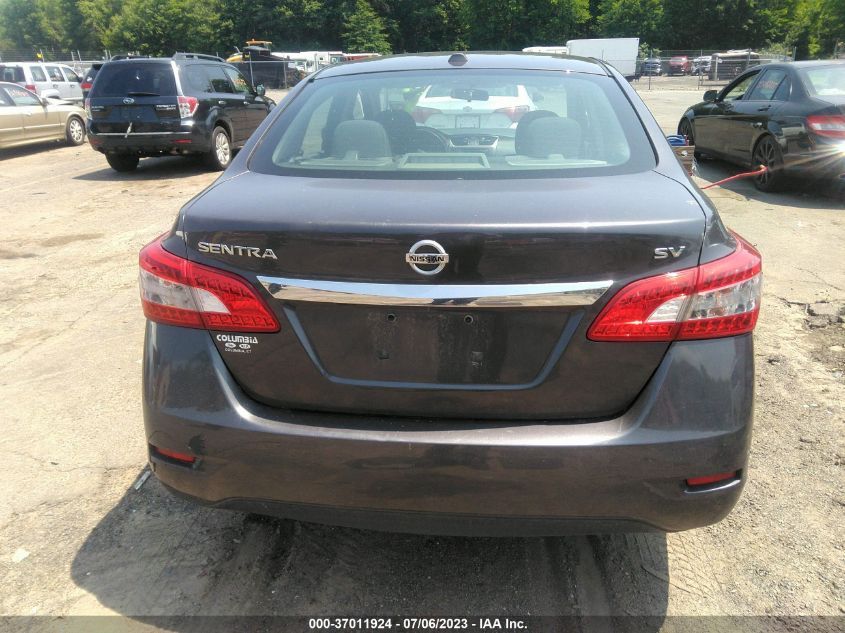 2015 NISSAN SENTRA SV - 3N1AB7AP6FY299191