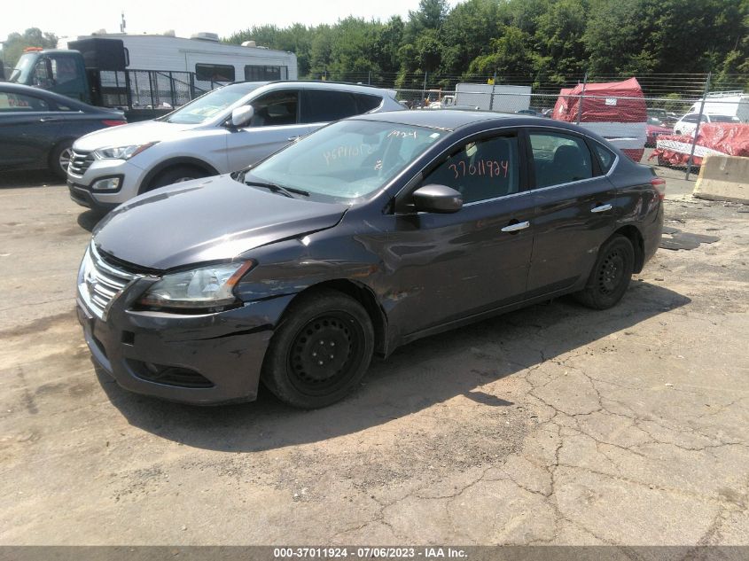 2015 NISSAN SENTRA SV - 3N1AB7AP6FY299191