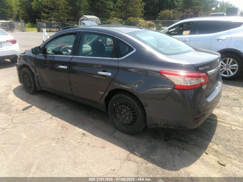 2015 NISSAN SENTRA SV - 3N1AB7AP6FY299191