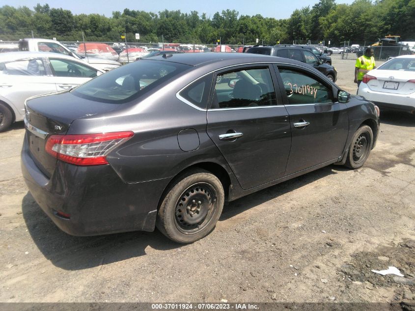 2015 NISSAN SENTRA SV - 3N1AB7AP6FY299191