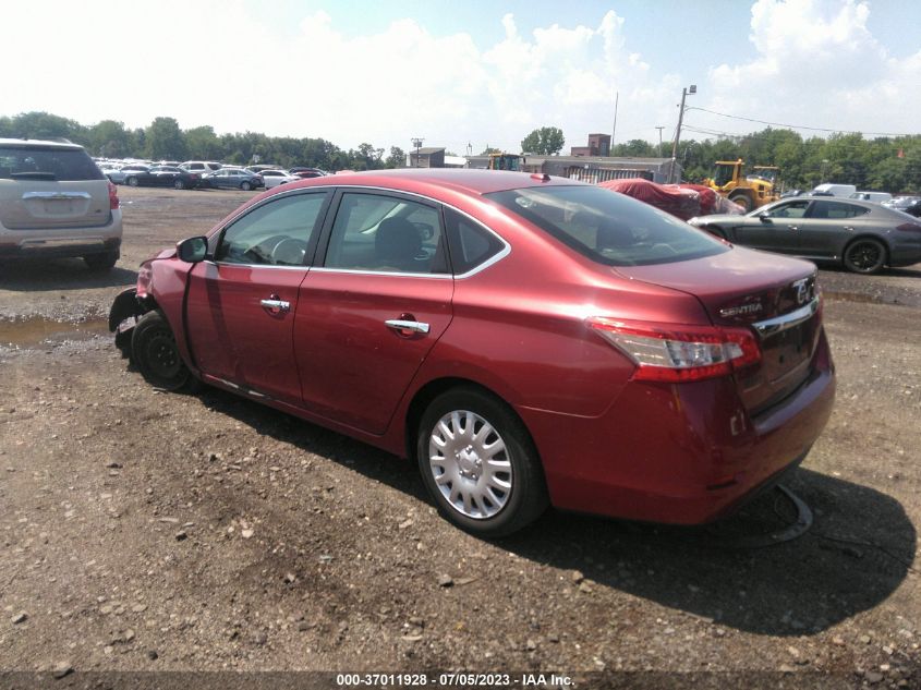 2015 NISSAN SENTRA SR/SL/S/SV/FE+ S - 3N1AB7AP2FY266253