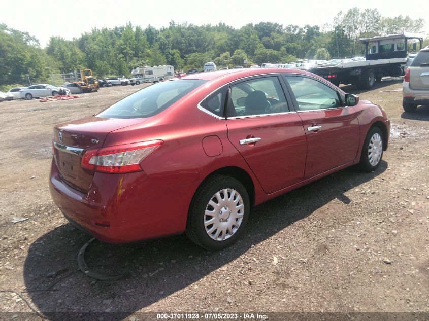 2015 NISSAN SENTRA SR/SL/S/SV/FE+ S - 3N1AB7AP2FY266253