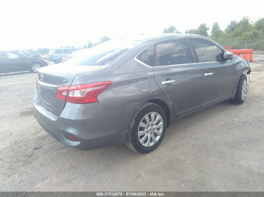 2017 NISSAN SENTRA SV - 3N1AB7AP3HL647836