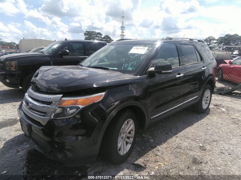 2015 FORD EXPLORER XLT - 1FM5K8D89FGC01065