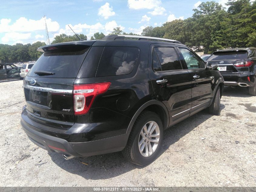 2015 FORD EXPLORER XLT - 1FM5K8D89FGC01065