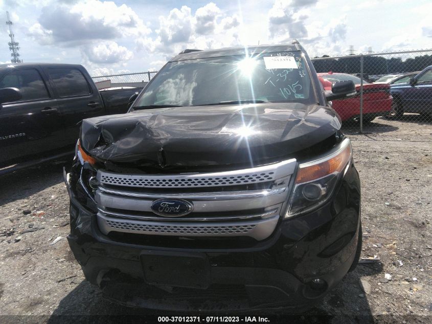 2015 FORD EXPLORER XLT - 1FM5K8D89FGC01065