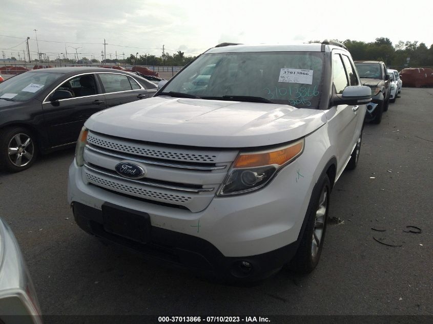 2015 FORD EXPLORER LIMITED - 1FM5K7F83FGB64652