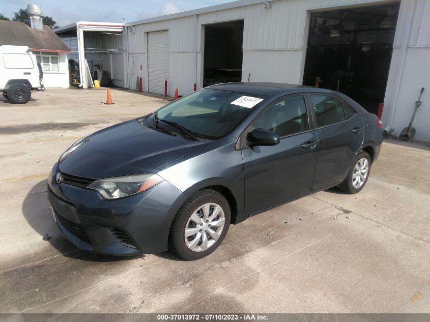 2015 TOYOTA COROLLA L/LE/S/S PLUS/LE PLUS - 5YFBURHEXFP303206
