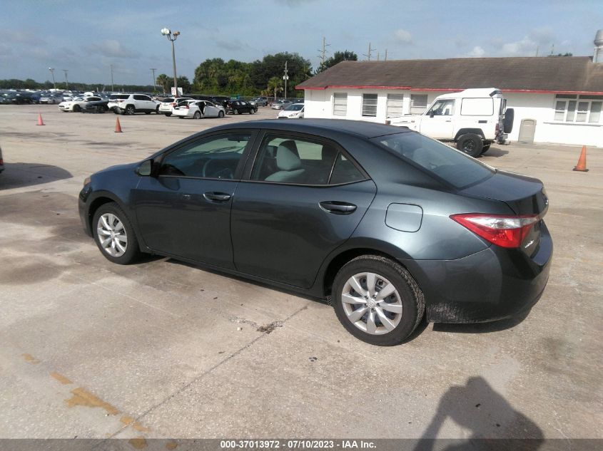 2015 TOYOTA COROLLA L/LE/S/S PLUS/LE PLUS - 5YFBURHEXFP303206