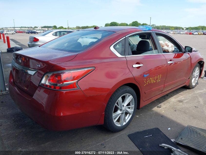 2015 NISSAN ALTIMA 2.5 SV - 1N4AL3AP8FC456771