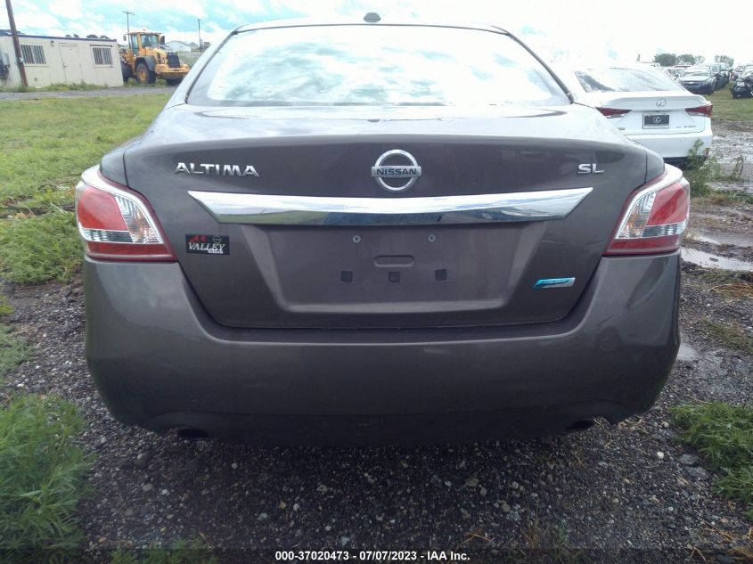 2013 NISSAN ALTIMA 2.5/S/SV/SL - 1N4AL3AP8DN579326