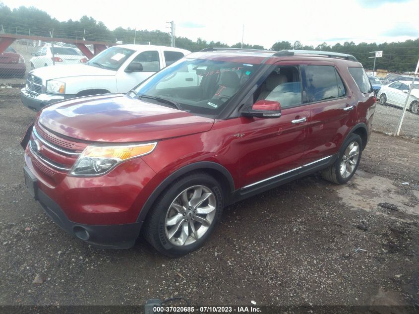 2013 FORD EXPLORER LIMITED - 1FM5K7F80DGB31671