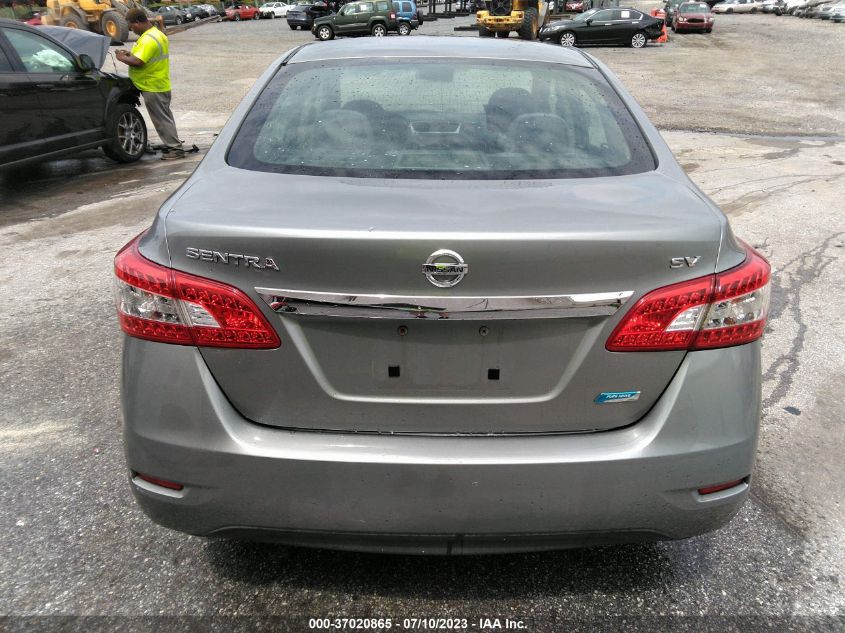 2013 NISSAN SENTRA SV - 3N1AB7AP8DL731029