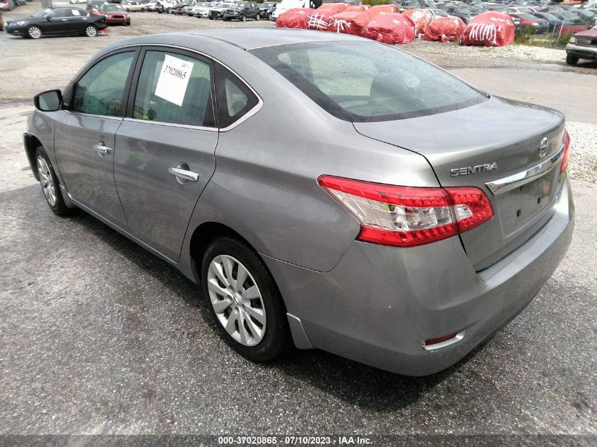 2013 NISSAN SENTRA SV - 3N1AB7AP8DL731029