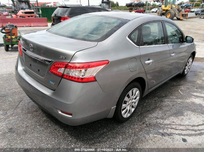 2013 NISSAN SENTRA SV - 3N1AB7AP8DL731029