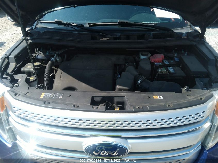2015 FORD EXPLORER XLT - 1FM5K8D85FGC56581