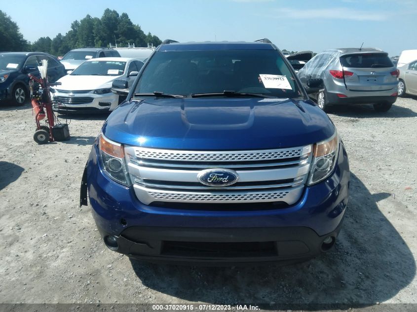 2015 FORD EXPLORER XLT - 1FM5K8D85FGC56581