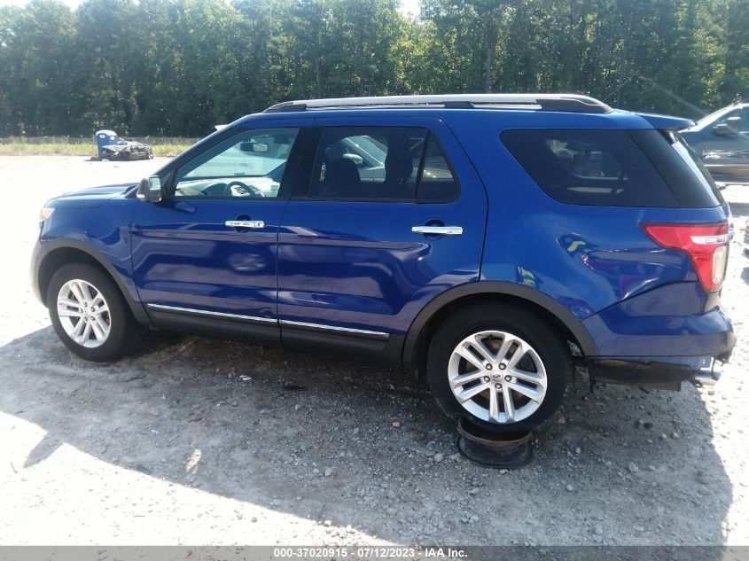 2015 FORD EXPLORER XLT - 1FM5K8D85FGC56581