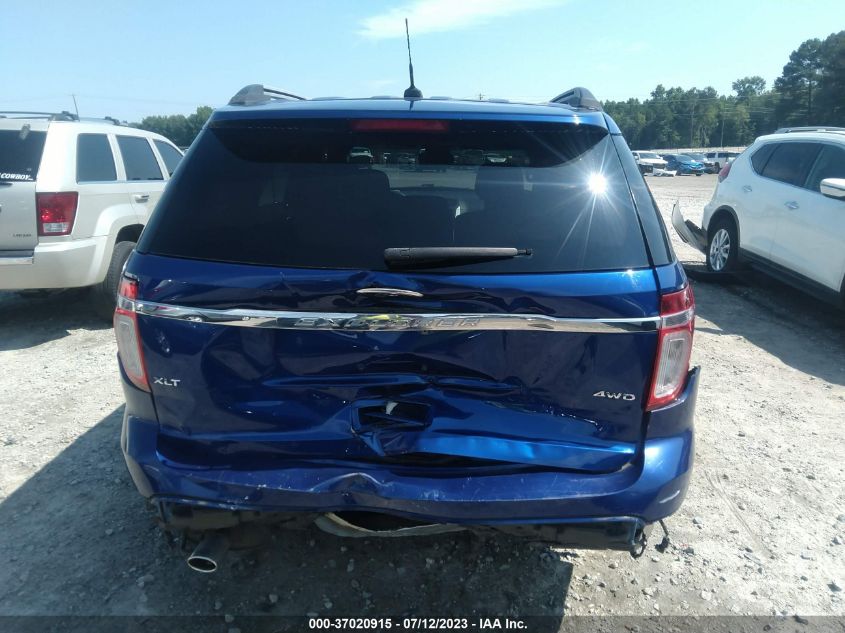 2015 FORD EXPLORER XLT - 1FM5K8D85FGC56581
