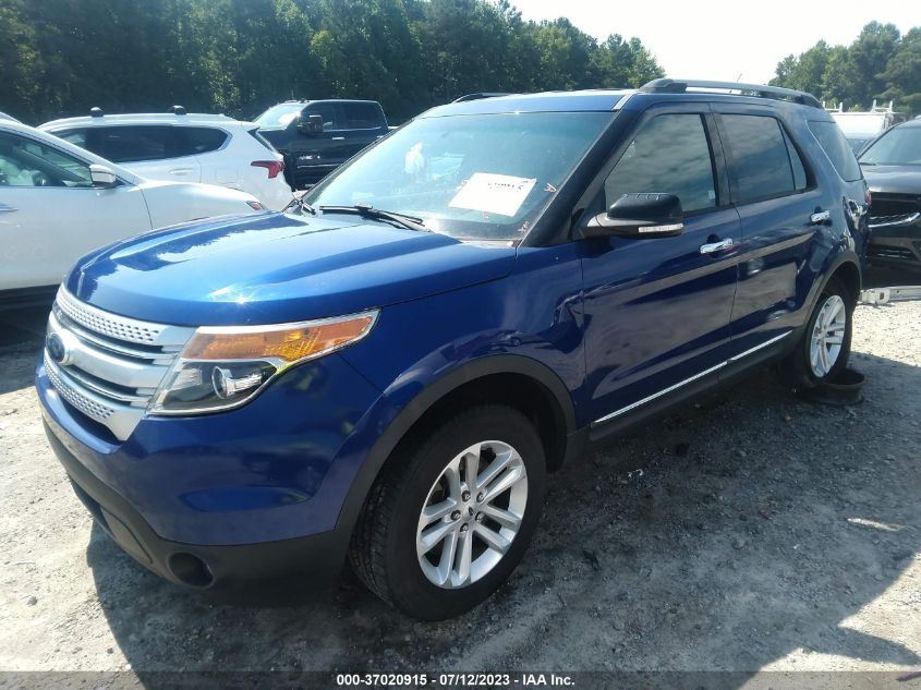 2015 FORD EXPLORER XLT - 1FM5K8D85FGC56581