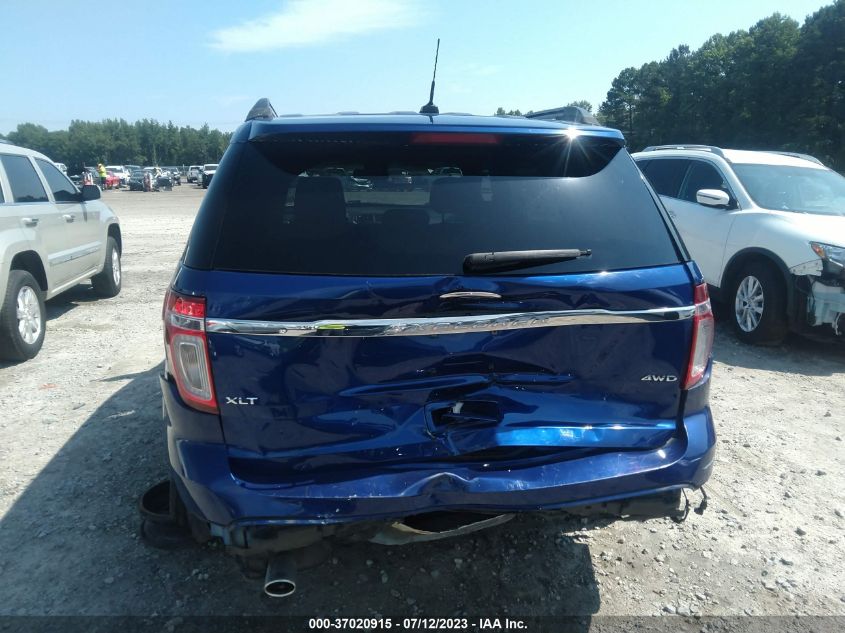 2015 FORD EXPLORER XLT - 1FM5K8D85FGC56581