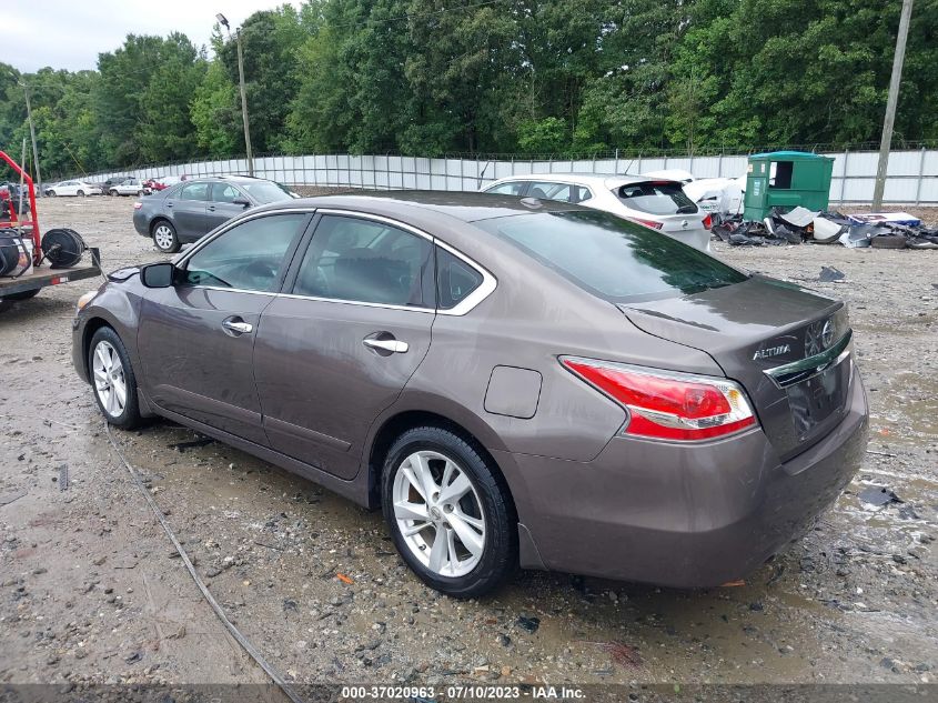 2015 NISSAN ALTIMA 2.5 SV - 1N4AL3AP8FC261818