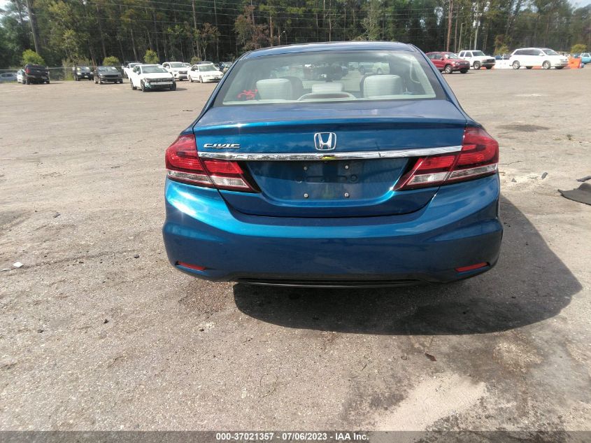 2015 HONDA CIVIC SEDAN EX - 19XFB2F89FE231637