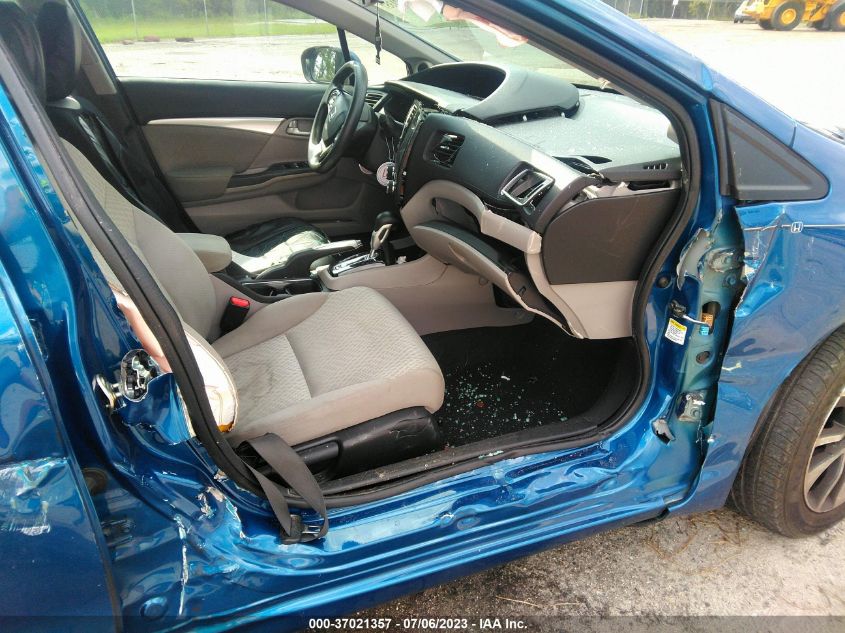 2015 HONDA CIVIC SEDAN EX - 19XFB2F89FE231637