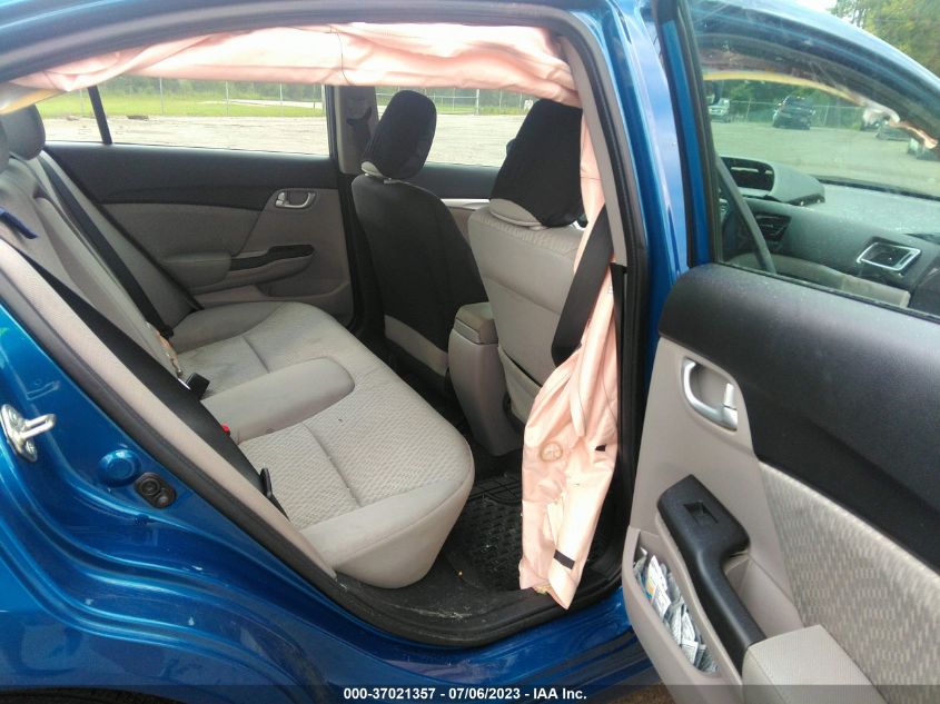 2015 HONDA CIVIC SEDAN EX - 19XFB2F89FE231637