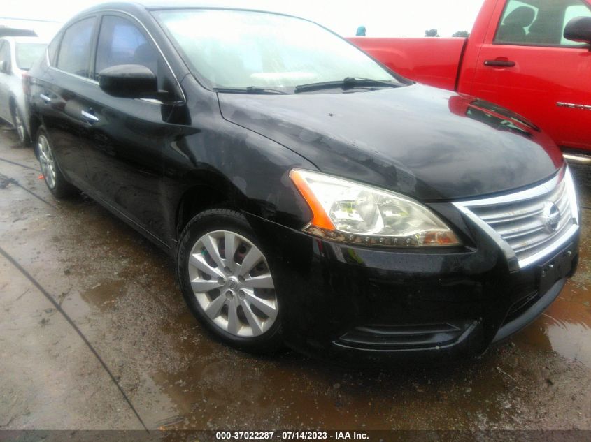 2015 NISSAN SENTRA S - 3N1AB7AP8FY266516