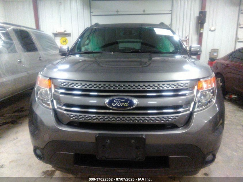2014 FORD EXPLORER LIMITED - 1FM5K8F81EGB18516