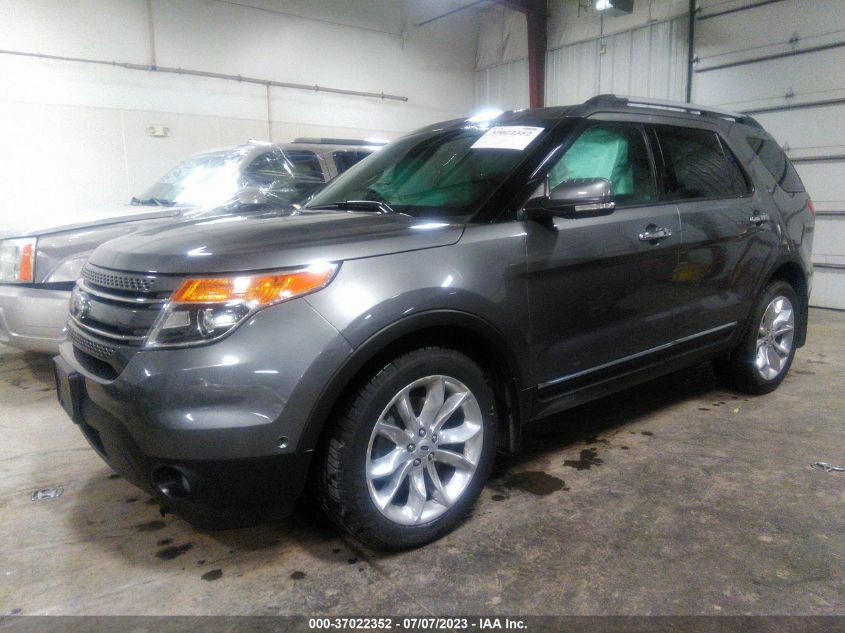 2014 FORD EXPLORER LIMITED - 1FM5K8F81EGB18516