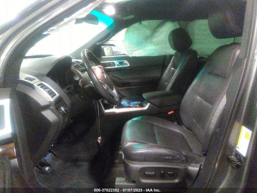 2014 FORD EXPLORER LIMITED - 1FM5K8F81EGB18516