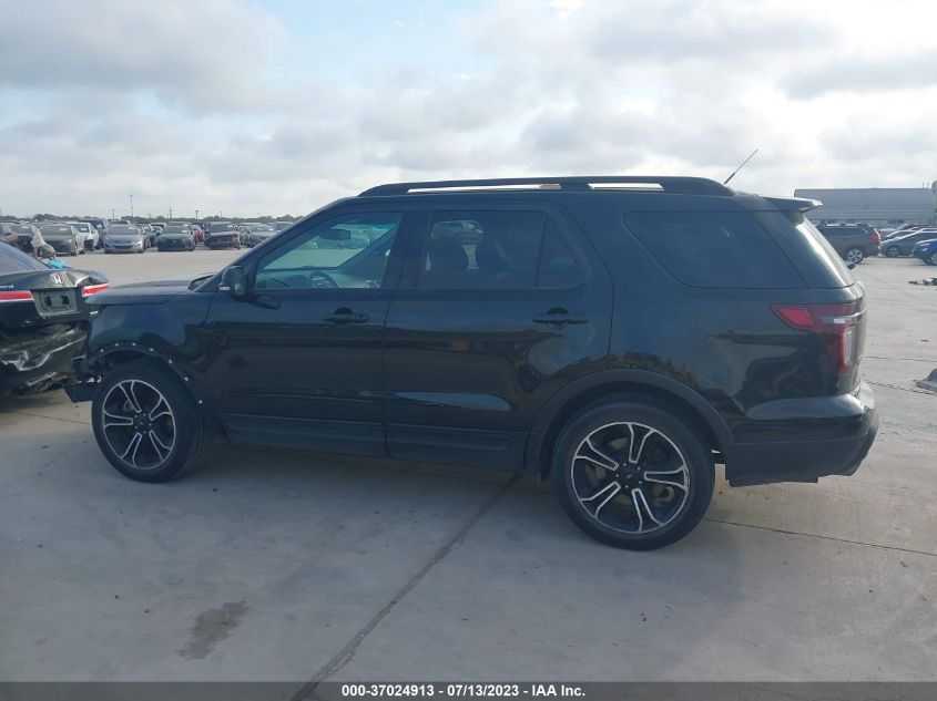 2015 FORD EXPLORER SPORT - 1FM5K8GT5FGC48772