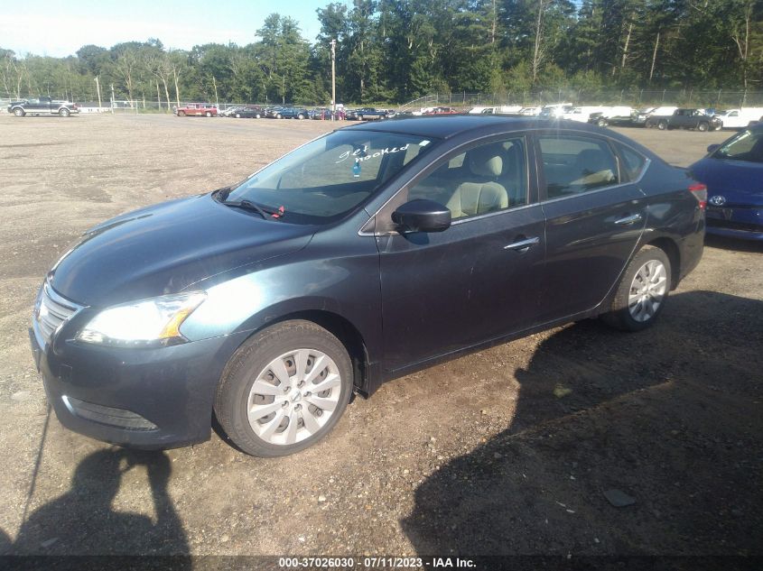 2015 NISSAN SENTRA SV - 3N1AB7AP5FY257109
