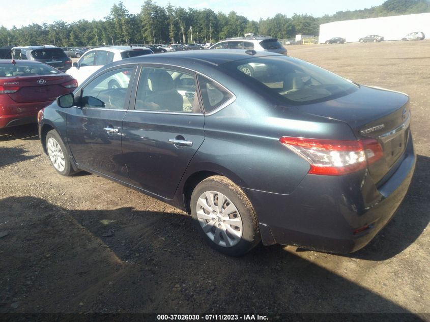 2015 NISSAN SENTRA SV - 3N1AB7AP5FY257109