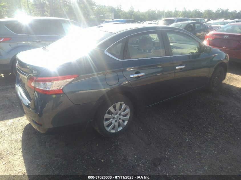 2015 NISSAN SENTRA SV - 3N1AB7AP5FY257109